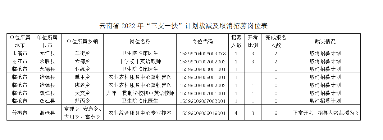 微信截图_20220524105610.png